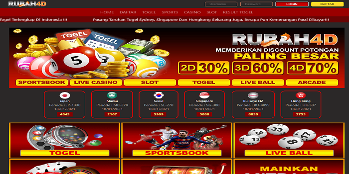 Online Betting rapid Sign Up With This Most Effective Bets Sites togel hongkong