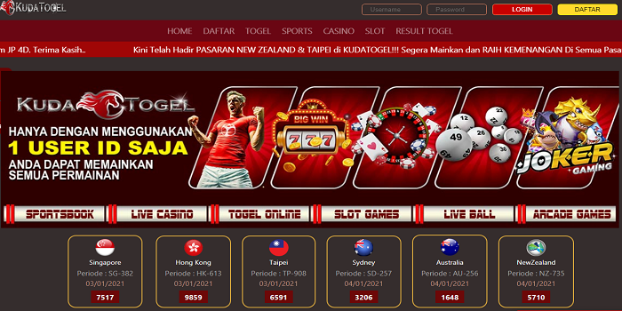 Rotate The Reels On Online Slot Machine UK And Struck The Prize togel